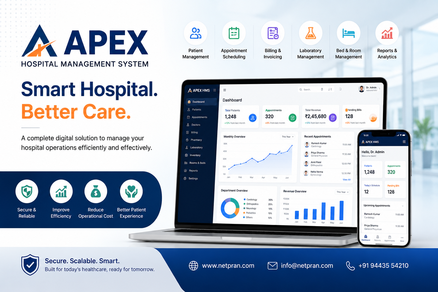 Apex Hospital Management System
